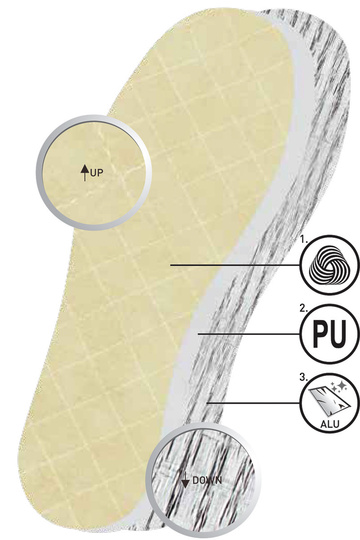 Alumiiniumist sisetallad... 2