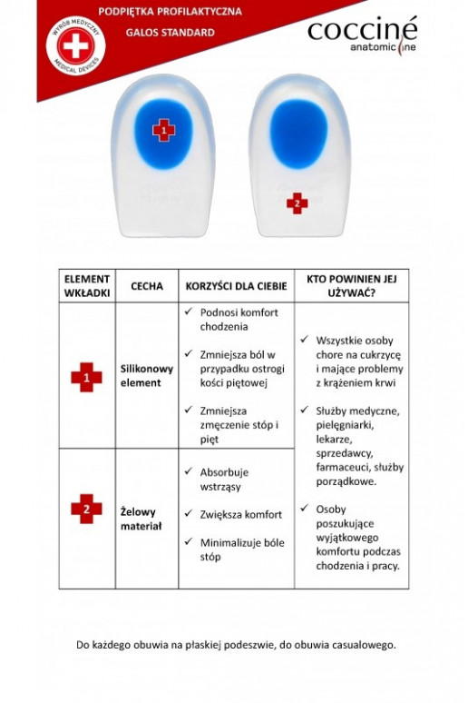 COCCINE GALOS sisetallad Peal OstrogiŻelu
