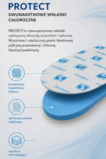 Corbby PROTECT antibakteriaalse ainega sisetallad 2