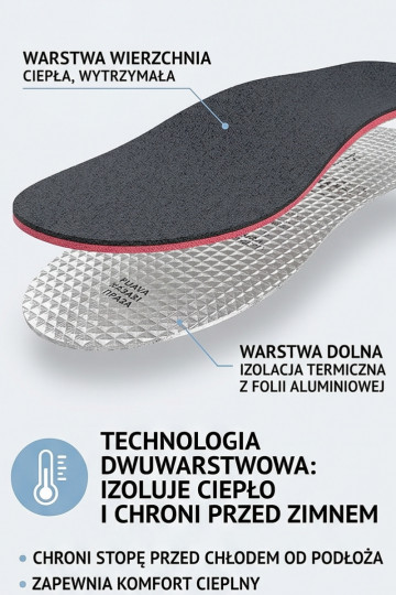 Corbby ALU BLACK Kolmekihilised alumiiniumfooliumiga vahetükid 2