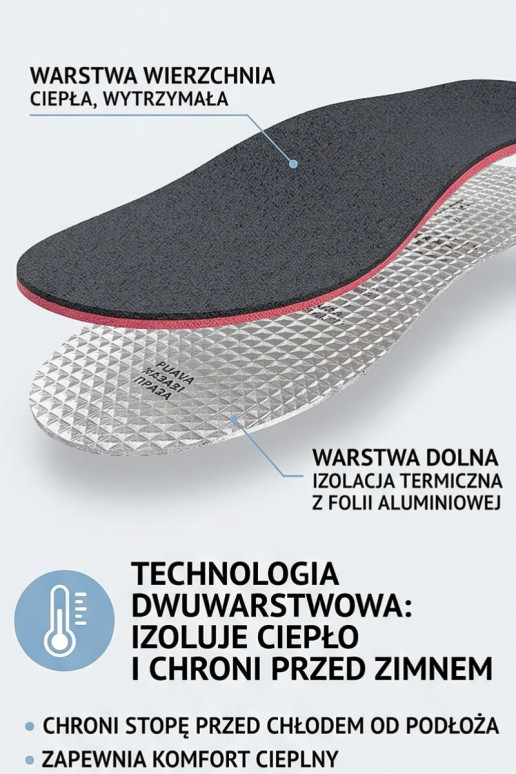 Corbby ALU BLACK Kolmekihilised alumiiniumfooliumiga vahetükid