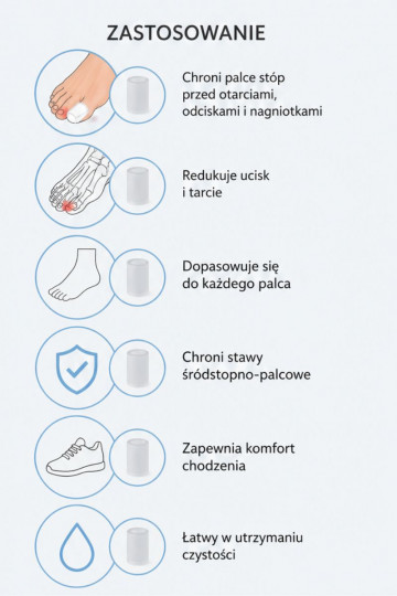 CORBBY Geelkaitse sõrmedele 2