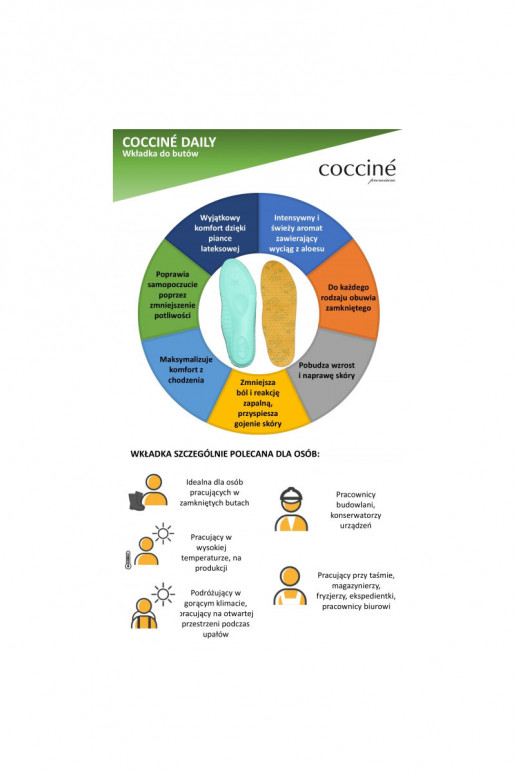 Coccine  Lisad  ALOE VERA