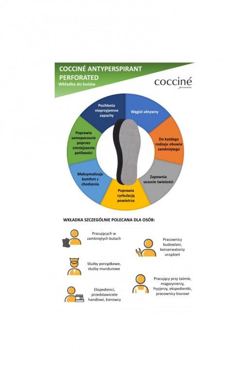 Coccine  Aktiivsöega sisetükid