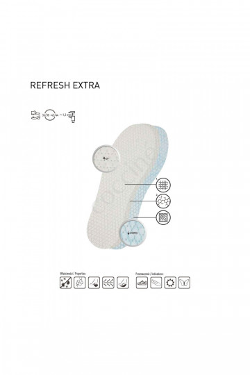 Coccine Refresh Extra värskendavad sisetallad 3 paari 2
