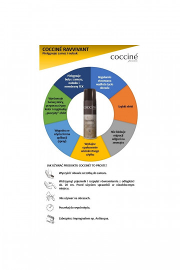 Coccine Ravvivant Spray Taastav pihusti seemisnahale ja nubukile 2